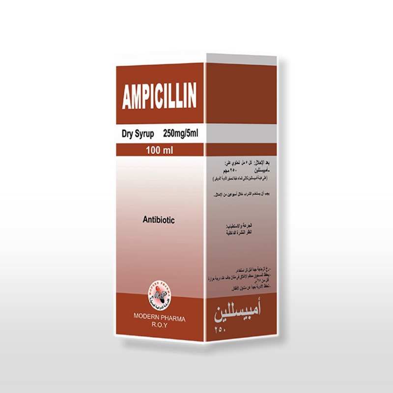 Ampicillin 250